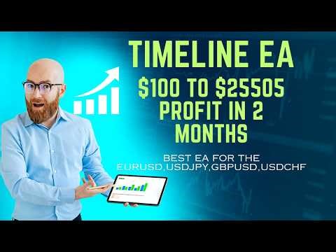Timeline EA Forex MT4 Robot $100 To $25505 Profit In 2 Months | Best forex robots