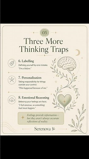 🌿 Cognitive Distortions: 10 Thinking Traps That Affect Mental Health