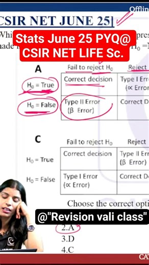 null hypothesis and alternate hypothesis!