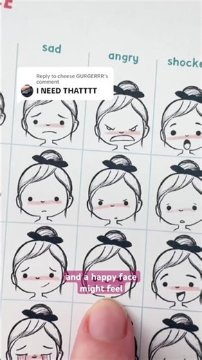 complex emotion chart - how to use it