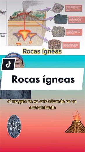 Tipos de Rocas Ígneas: Intrusivas y Volcánicas