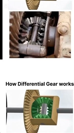 The Educational Hook: The Secret Behind Smooth Turns: Differential Gears ⚙️