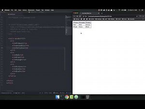 Full Stack Web Developer Course: 1_10 - HTML Tables