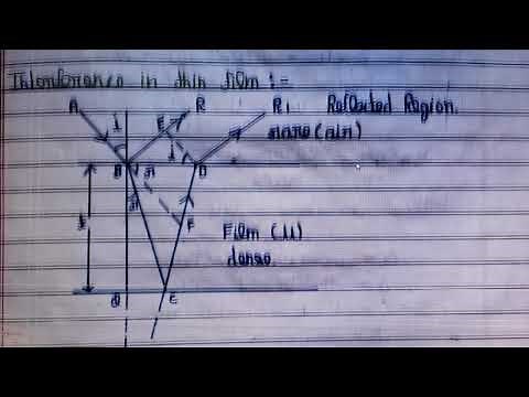 Interference in Thin Film, Derivation and numericals