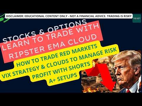 How to Trade Market Selloff Like a Pro: Ripster Clouds & VIX Strategy : Act Growth with Shorts