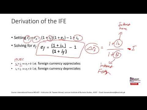 International Fisher effect | International Finance