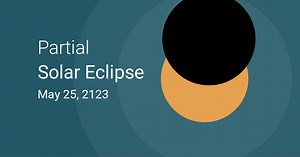 Partial Solar Eclipse on May 25, 2123