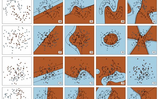 支持向量机(SVM)可视化 核函数(kernel)应用