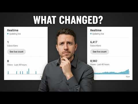 The YouTube Algorithm 2026: What Nobody Is Telling You