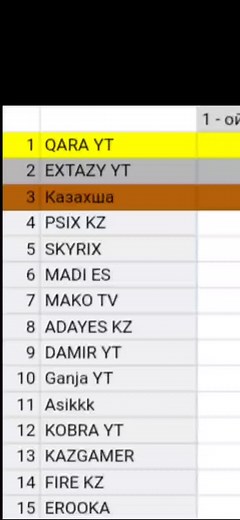 Токио франция духи dior#рек @qara.yt @tokyo__ff @adelaidefreefire._ за вас болел ❤️🥵