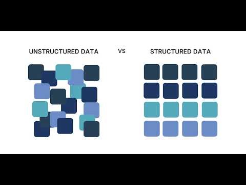 How to Extract Structured Row and Column Data from Unstructured PDF Documents