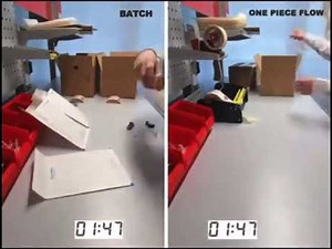 One piece flow versus batch/bundles