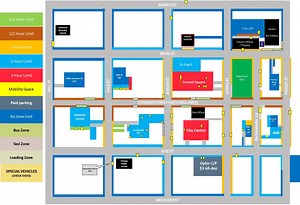 Parking - Orange City Council