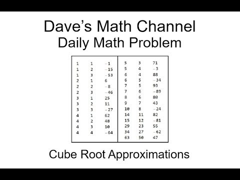 Daily Math Problem, 12-11-25: Cube Root Approximations