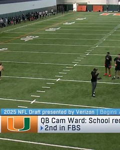 5.5K views · 195 reactions | Rivals on Reels | Facebook