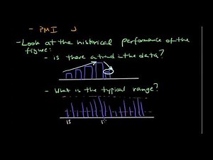 Data Point Trading: A Pro’s Framework to Trade CPI/NFP Like a Futures Scalper