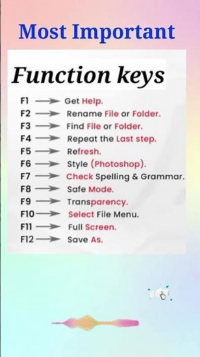 Keyboard function keys | Use of function keys | function keys #computer