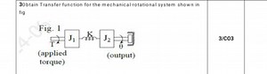30btain Transfer function for the mechanical-rotational system ... | Filo