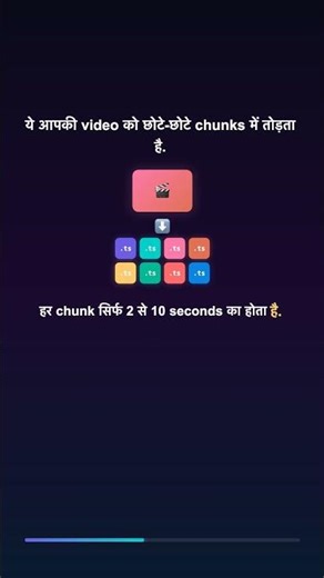 HLS Kya Hai? #hls #StreamingExplained #HLSKyaHai #videostreaming #techinhindi #webdevelopment