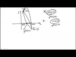 Question 52 2022 Calculus CLEP Official Study Guide