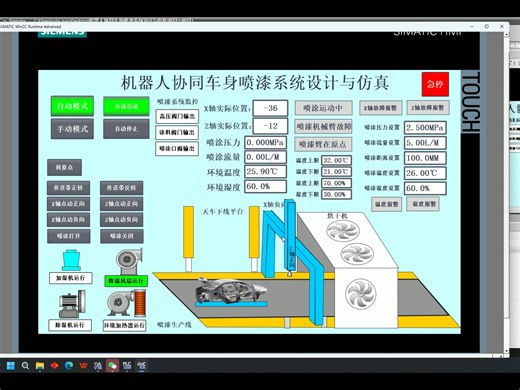 西门子S7-1200基于PLC的机器人协同车身喷漆系统设计与仿真