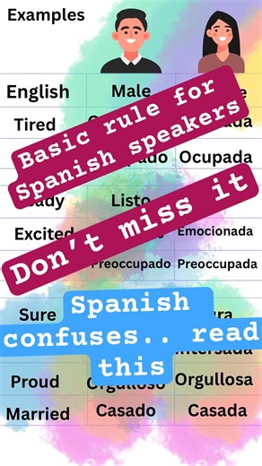 Spanish #english #spanish #learning #shorts #education #video #spanishforbeginners #spanishshorts