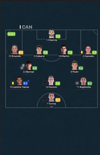 Lamine Yamal's Stunning 1 vs 11 Challenge