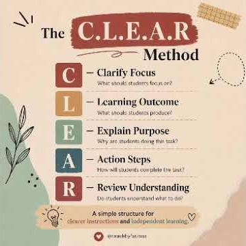 C.L.E.A.R Method for Clear Instructions