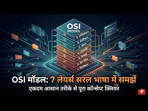 OSI Model में Data कैसे Travel करता है? | Complete Process Explained