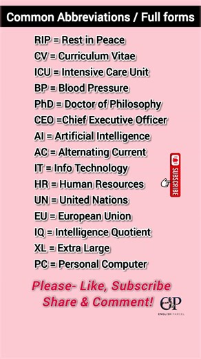 Common Abbreviations / Full forms #shorts #abbreviations #englishshorts #leanenglish