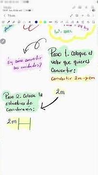 Unit Factor Method in 5 Steps - Example. #physics #conversion #units