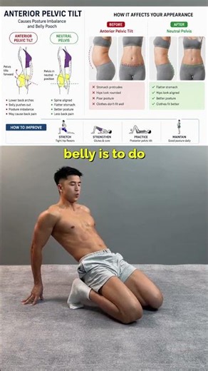 Do 100 Reps Daily to Flatten Your Belly & Fix Pelvic Tilt