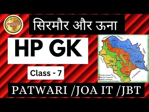 Sirmour Distt. HP GK | Top 50 Most Expected MCQs