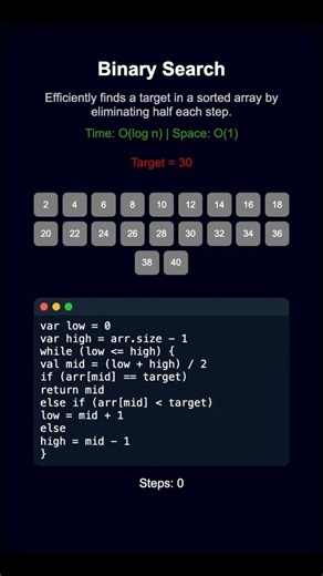 Binary Search Visualized | O(log n) Explained