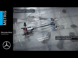 Metris Mid-Size Van: Powertrain and Capabilities