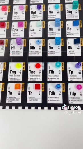 The Periodic Table of LEGO Colors by @wlwyb use code “CHEF10” for 10% off! #lego#colors#periodictable#legocolors#review#legoreview
