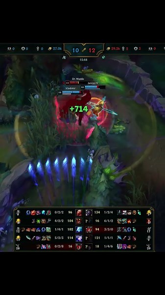 Jarvan IV Double Kill