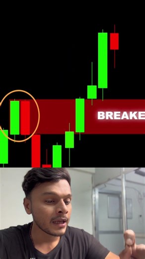 Breaker block explain