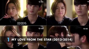 59K views · 232 shares | Feeling nostalgic? Here are the 10 best...