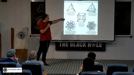 Regular Shapes in Dimensions 2, 3 & 4 🦋 | 𝑶𝒑𝒆𝒏𝑴𝒂𝒕𝒉𝑪𝒊𝒓𝒄𝒍𝒆