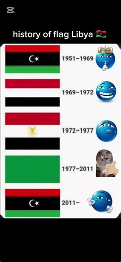 history of Libya 🇱🇾 #history #libya