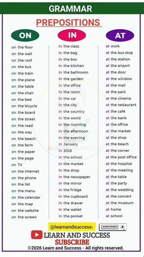 Prepositions #spokenenglish #englishpractice #englishtips basic English Speaking Practice