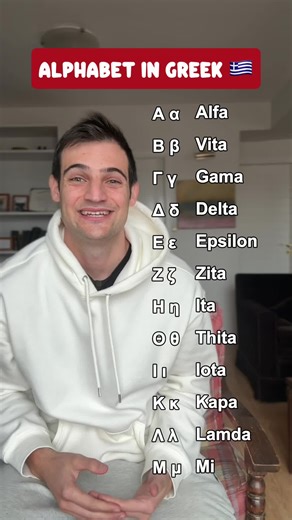 Learn The Greek Alphabet🇬🇷 | greek alphabet