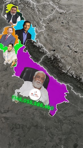 Who is the richest person in your state? #shorts #india #geography