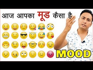 Types of Moods in English Grammar: Subjunctive Indicative Imperative