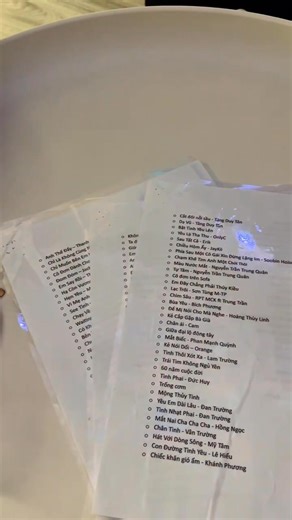 49 reactions · 6 comments | Chán cafe thì đi đâu đây cả nhà ? Đi music box chơi ngayy  Số 7 Chu Văn An , Gia Viên , Hải Phòng | Máy Hát - Music Box | Facebook