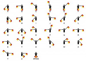 Semaphore :: tnttmelbourne