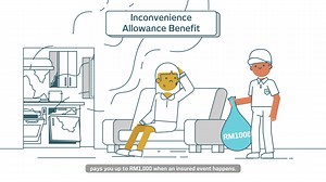 11K views | Since the home is where the heart is, why not safeguard with Tokio Marine's SecureHome Protection, a comprehensive home insurance policy that covers your home and it's contents too! ✨ #TokioMarineMalaysia #TokioMarineGeneral | Tokio Marine | Facebook