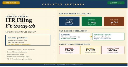 ITR Filing FY 2025-26: Complete Guide, Forms & Due Dates