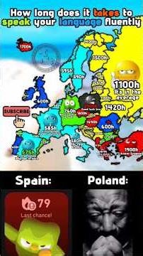 How long does it takes to speak your language fluently #mapping
